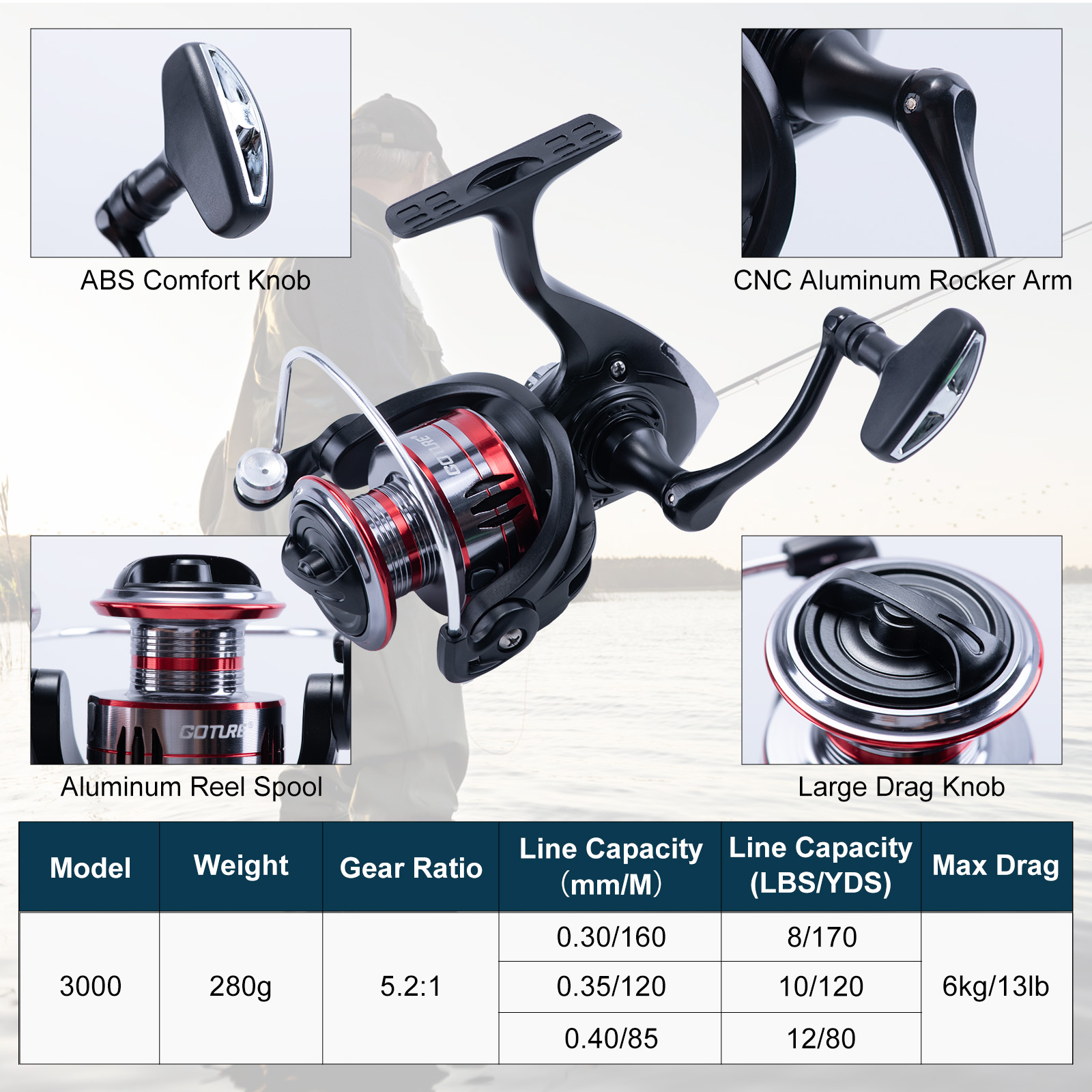 Goture Telescopic Fishing Rod  - Fishing Rod Building Kit ulasan dan harga