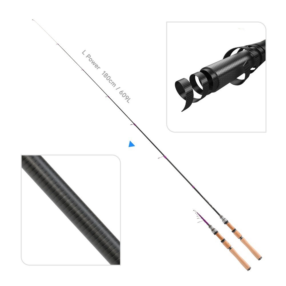 1.8M For BFS Dedicated L Actio - Fishing Rod Carbon Fiber ulasan dan harga