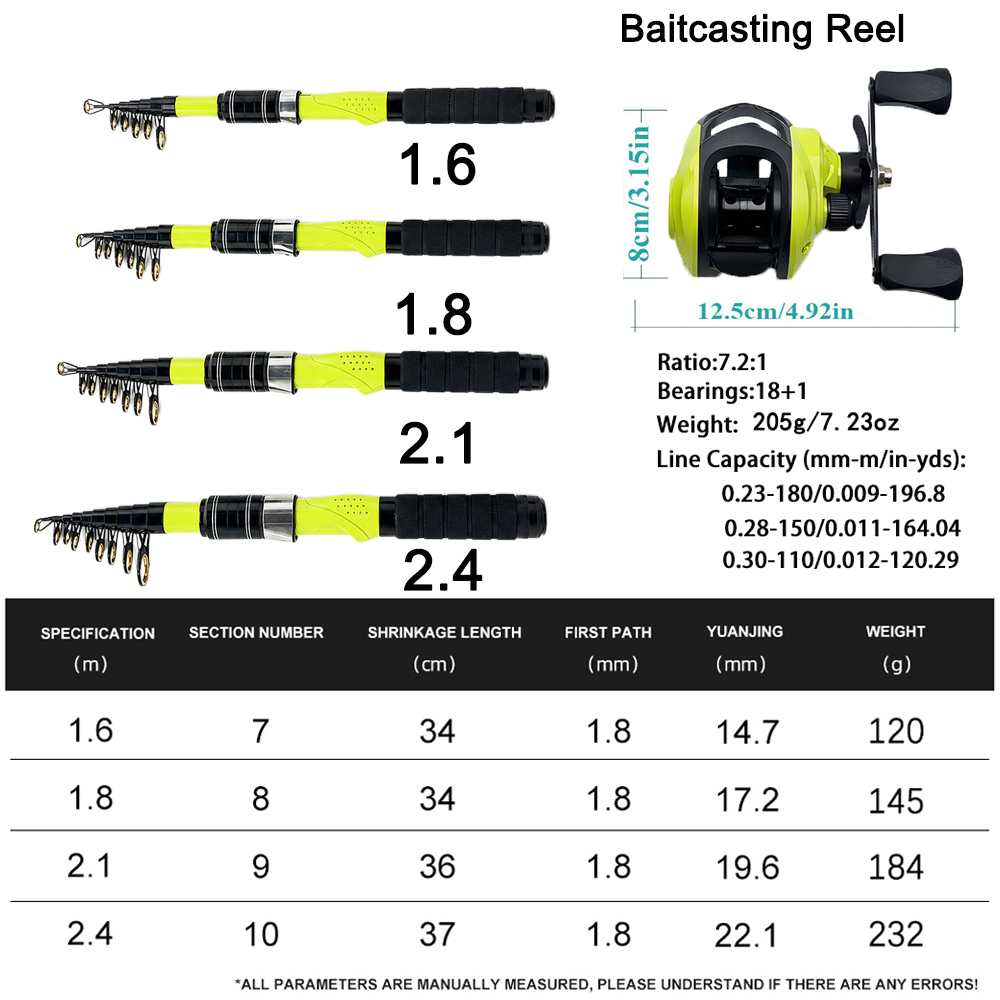 1.6/1.8/2.1/2.4m Portable Tele - Fishing Rod Casting ulasan dan harga