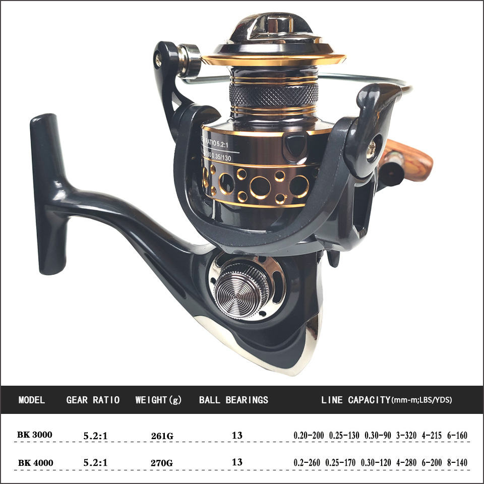 1.8m-3m Fishing Rod Set Long C - Fishing Rod Casting ulasan dan harga