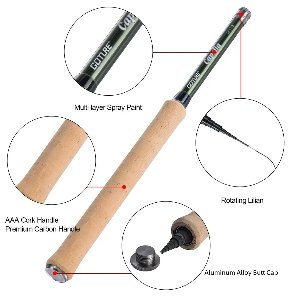 Goture 12FT Classical Tenkara  - Fishing Rod Building Kit ulasan dan harga